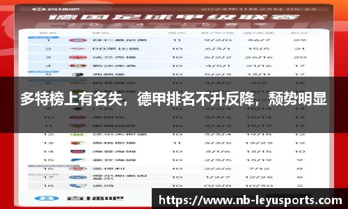 乐鱼体育