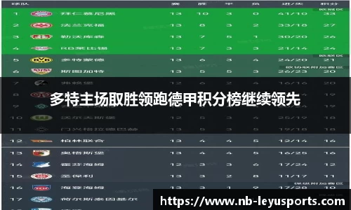 乐鱼体育官方网站